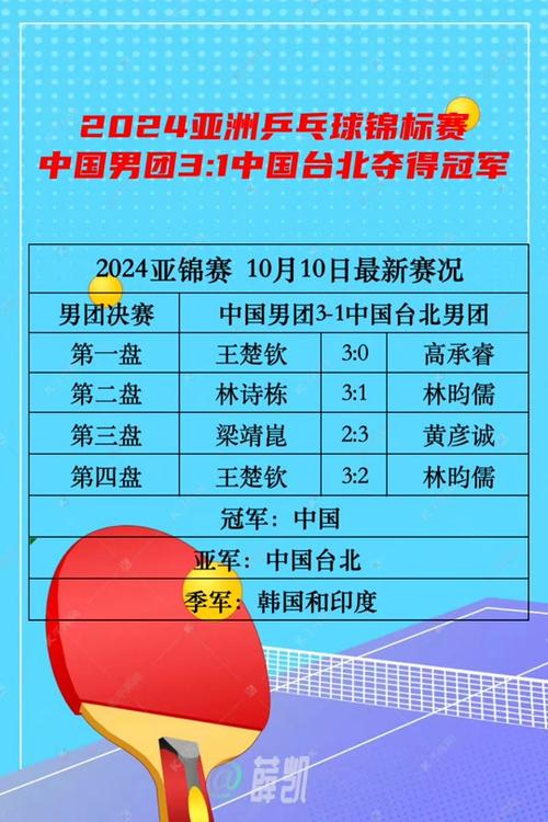 2024年12月1日 第4页