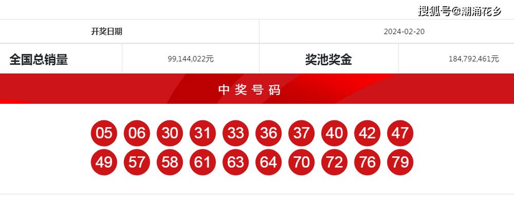 老澳门开奖结果2024开奖记录,68期开奖号码,绝对策略计划研究_社交版40.12.0