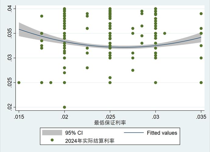 最新万能三码,设计策略快速解答_整版DKJ656.74