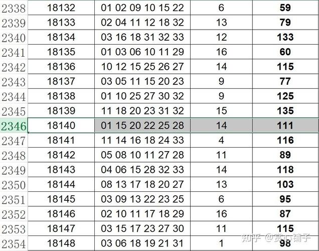 历史开奖记录2024期开奖结果,绝对策略计划研究_社交版40.12.0