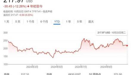 新澳2024年正版资料,设计策略快速解答_整版DKJ656.74