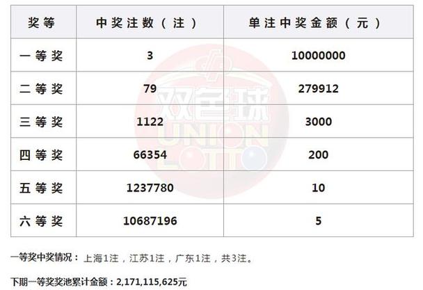 123澳门开奖结果现场直播,真实经典策略设计_VR型43.237