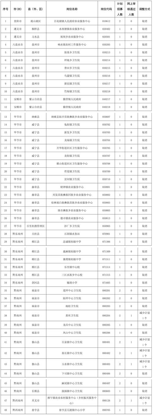 策略计划研究 第137页