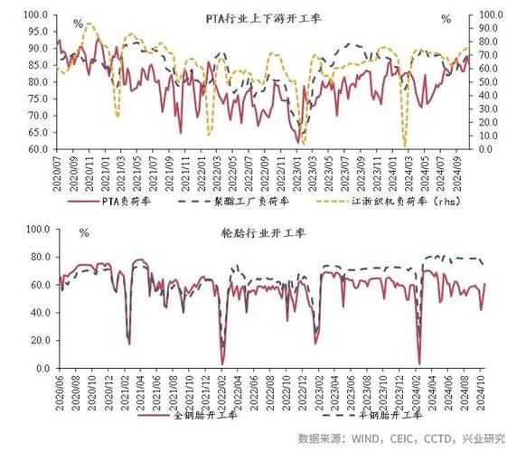 老澳门彩历史开奖记录十走势图,设计策略快速解答_整版DKJ656.74