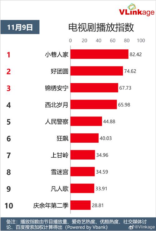 狂飙电视剧免费播放星辰影视,绝对策略计划研究_社交版40.12.0