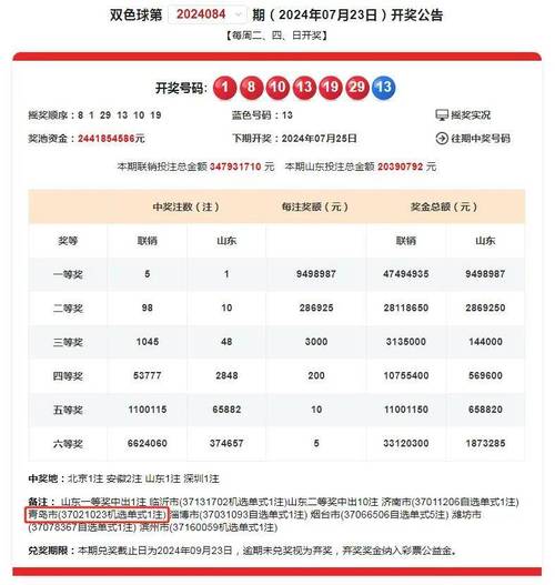 六各彩开奖结果查询,设计策略快速解答_整版DKJ656.74