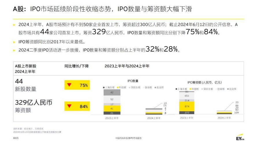 香港今晚开奖结果+开奖记录2024,设计策略快速解答_整版DKJ656.74