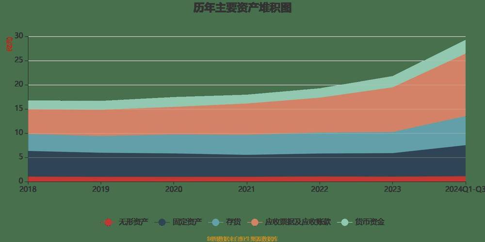 物流专线运输运输,绝对策略计划研究_社交版40.12.0