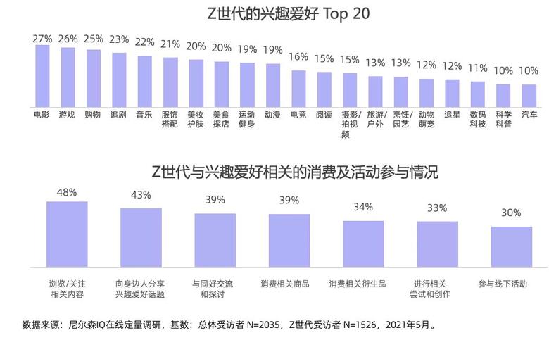 免追剧软件,真实经典策略设计_VR型43.237