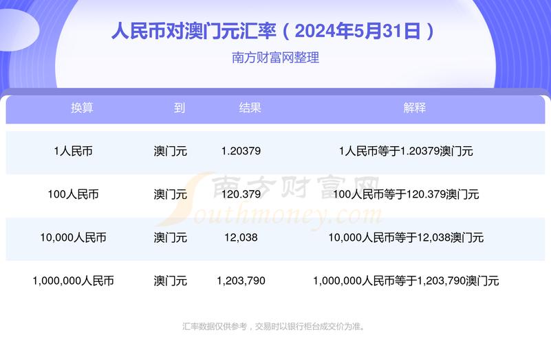 2024澳门正版免费资料精准大全,设计策略快速解答_整版DKJ656.74