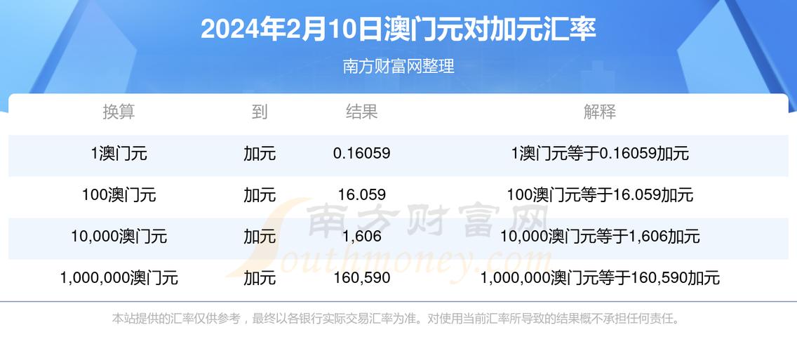 澳门六开奖结果2024开奖记录查,真实经典策略设计_VR型43.237