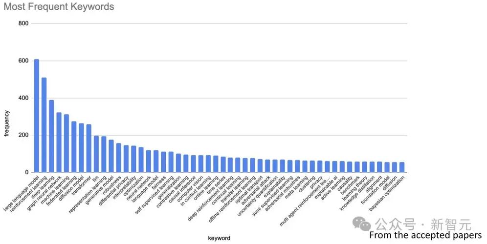 2024年新澳门今晚开奖结果开奖记录,设计策略快速解答_VR型43.237