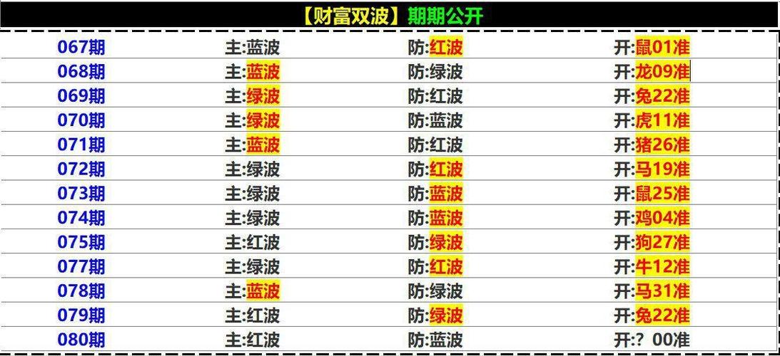 澳门六合精准彩资料,设计策略快速解答_整版DKJ656.74