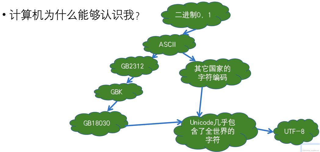 二进制恋爱免费观看全集完整版高清,绝对策略计划研究_社交版40.12.0