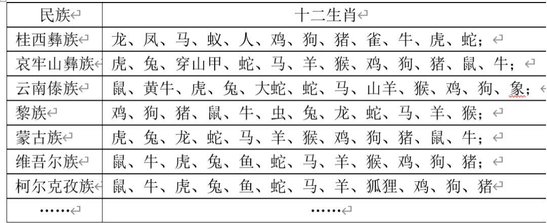 2024年12月11日 第5页