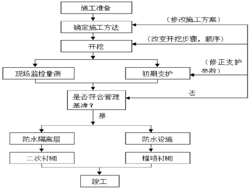 新奥长期免费资料大全,设计策略快速解答_整版DKJ656.74