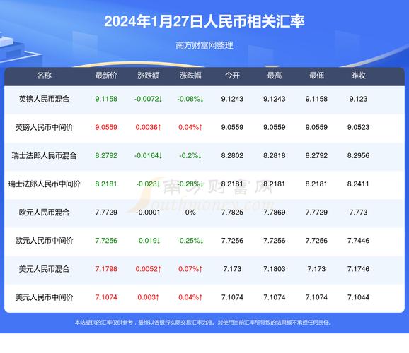 2024年澳门正叛资料大全,绝对策略计划研究_社交版40.12.0