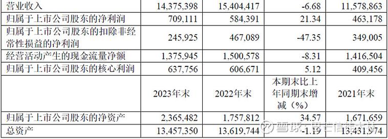 新奥六开彩资料2024波叔,绝对策略计划研究_社交版40.12.0