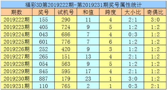 黄大仙资料大全的准确性,设计策略快速解答_VR型43.237