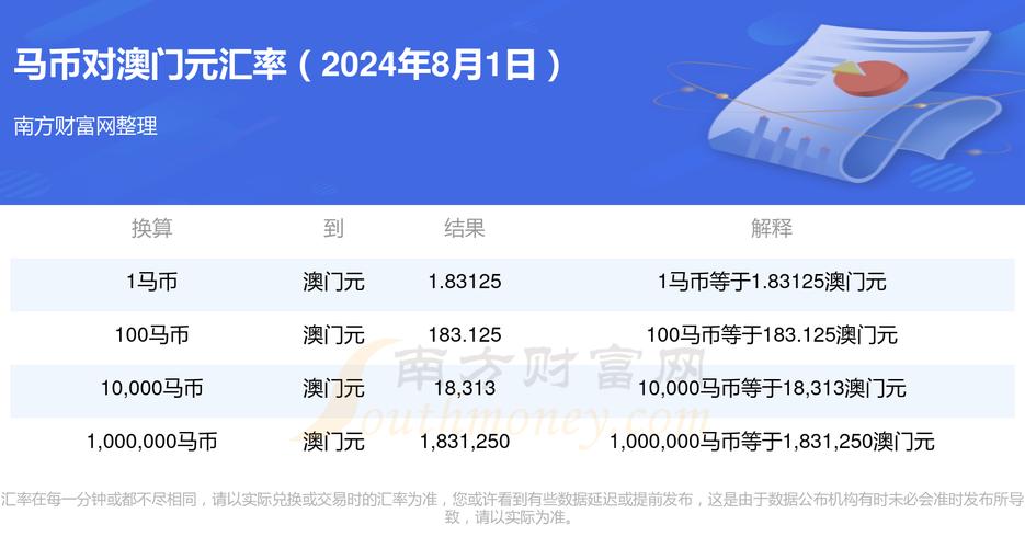 2024年新澳门内部精准资料,设计策略快速解答_VR型43.237