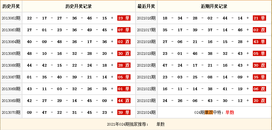 澳门码开奖2021全年开奖记录,真实经典策略设计_VR型43.237