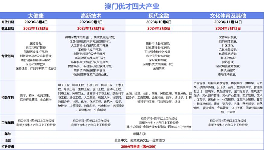 2o24新澳门免费资料,设计策略快速解答_VR型43.237