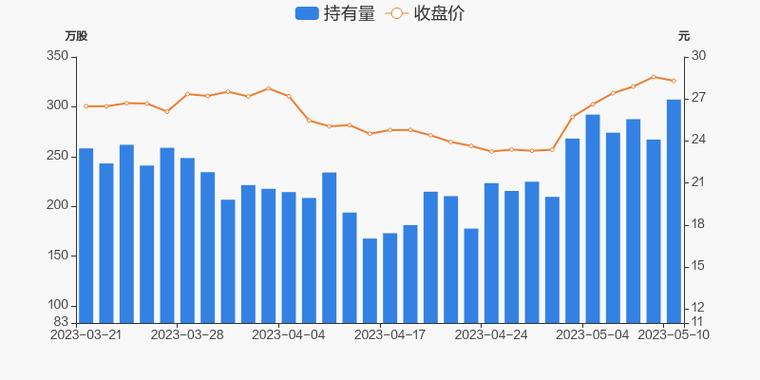 体育赛事报名平台有哪些,绝对策略计划研究_社交版40.12.0