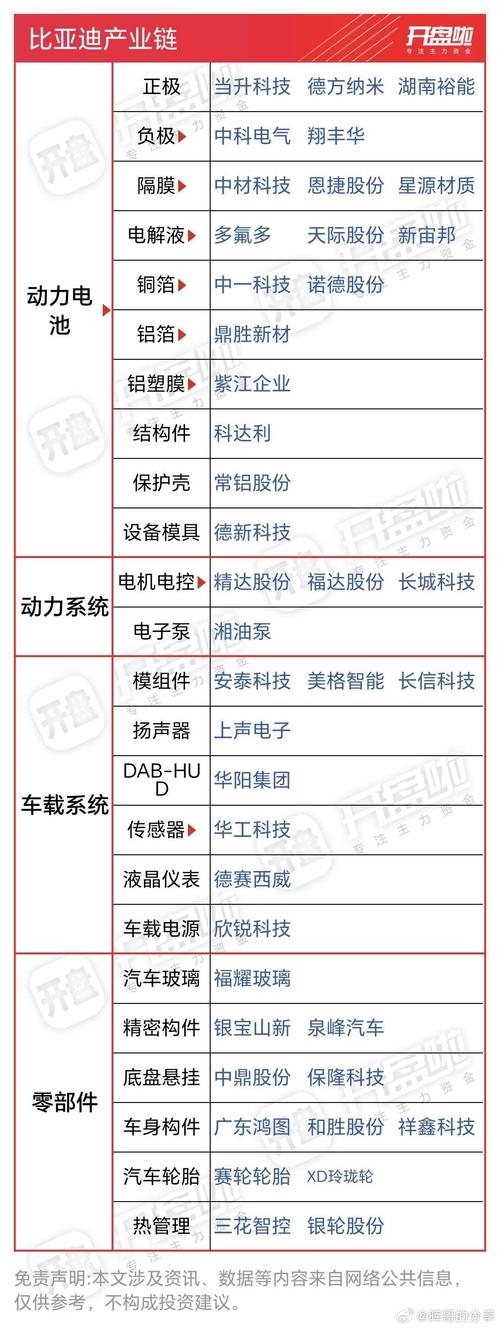 2004澳门资料大全免费,绝对策略计划研究_社交版40.12.0