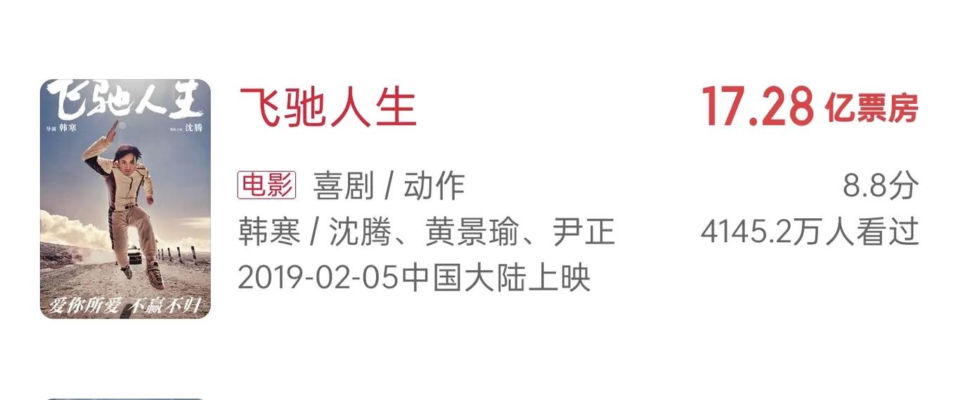 1993年电影票房排行榜,绝对策略计划研究_社交版40.12.0