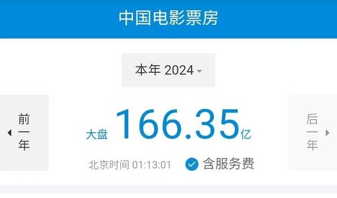 电影票房榜最新排行榜,绝对策略计划研究_社交版40.12.0