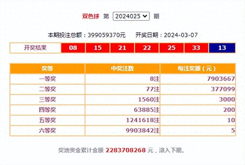 新澳门今晚开奖结果开奖2024年份查询表,设计策略快速解答_VR型43.237