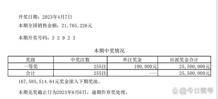 新奥门开奖结果2023开奖记录查询,真实经典策略设计_VR型43.237