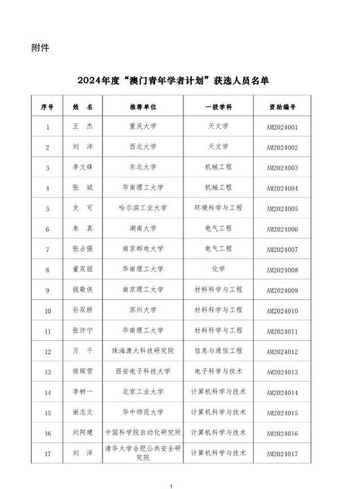 2024澳门全年资料大全免费,真实经典策略设计_VR型43.237