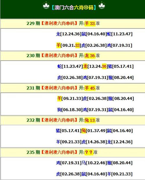 新澳门六开奖结果2023开奖记录查询,绝对策略计划研究_社交版40.12.0