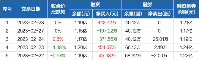 今年澳门开奖记录1期至179期,绝对策略计划研究_社交版40.12.0