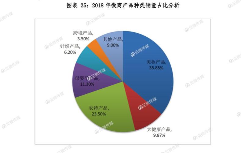 2022年评分高的电影排行榜,绝对策略计划研究_社交版40.12.0