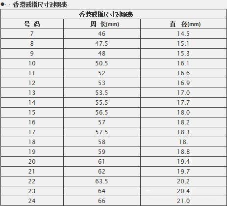 香港历史记录近15期查询表最新,真实经典策略设计_VR型43.237