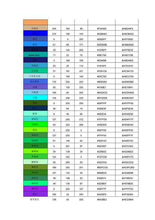 2024年兔年波色卡,绝对策略计划研究_社交版40.12.0