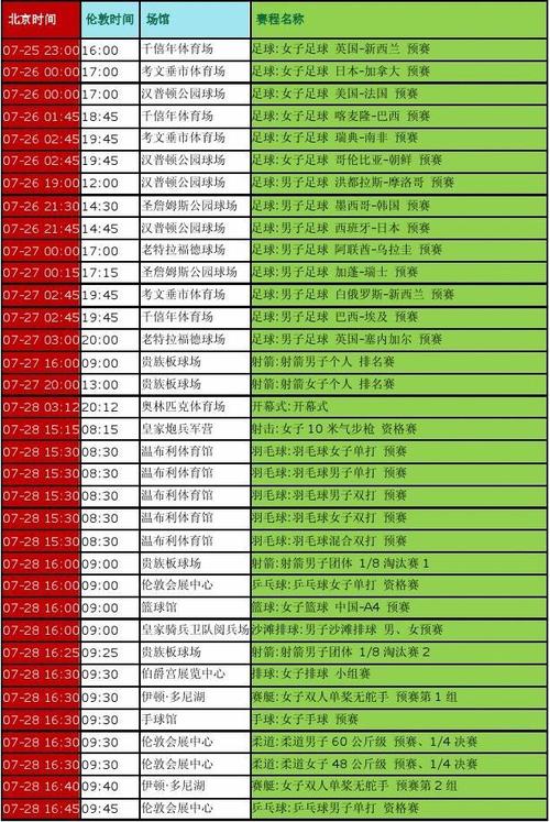 奥运会篮球赛程表热身赛,绝对策略计划研究_社交版40.12.0