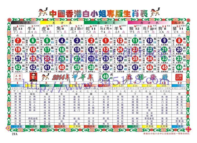 香港6合和彩生肖图,设计策略快速解答_整版DKJ656.74