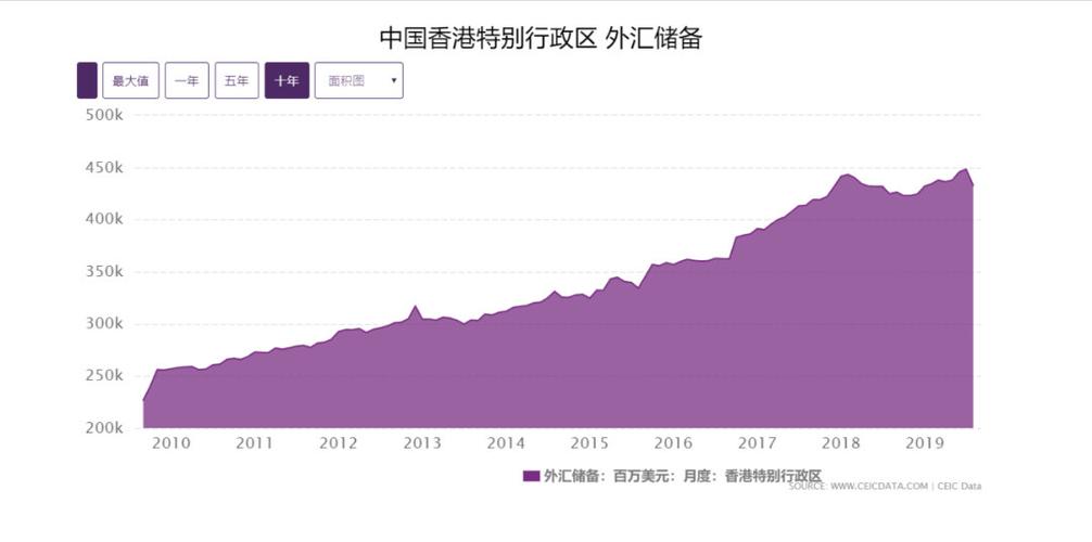 香港综合出号走势,设计策略快速解答_整版DKJ656.74