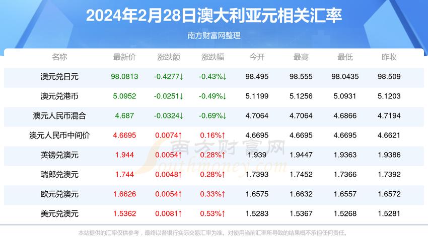 新澳精准资料免费提供网站有哪些,真实经典策略设计_VR型43.237