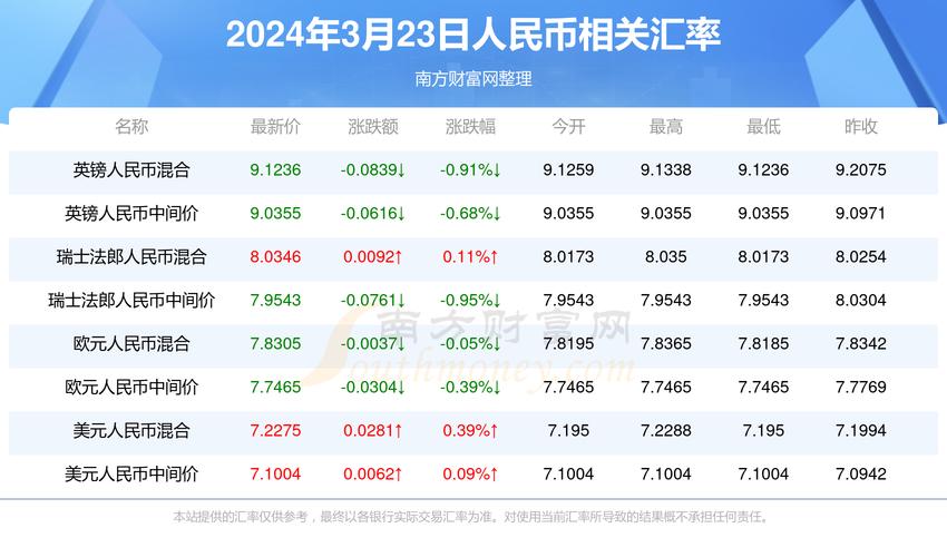 2020澳门资料大全正版资料免费,绝对策略计划研究_社交版40.12.0