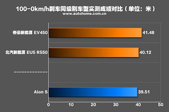 大型国际体育赛事,绝对策略计划研究_社交版40.12.0