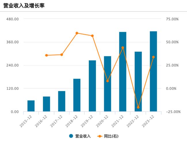 泛目录源码站群,绝对策略计划研究_社交版40.12.0