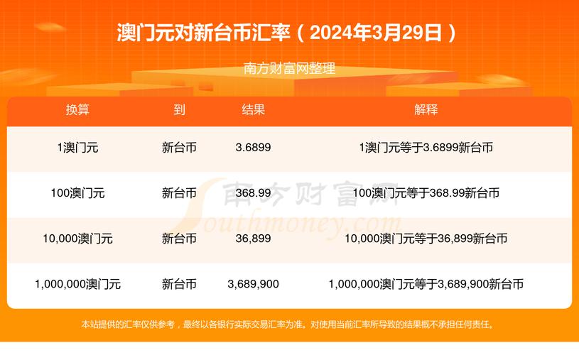 2024年澳门免,设计策略快速解答_整版DKJ656.74