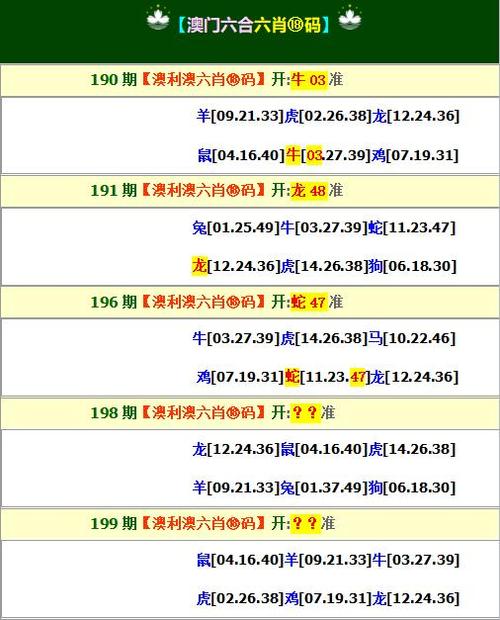 2023年澳门码开奖结果,绝对策略计划研究_社交版40.12.0