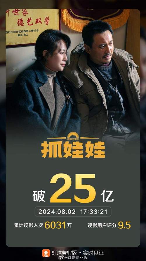 2023年票房电影排行榜,绝对策略计划研究_社交版40.12.0