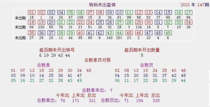 澳门123资料,真实经典策略设计_VR型43.237