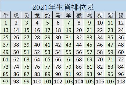 香港十二生肖开奖结果查询,设计策略快速解答_整版DKJ656.74